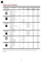 Предварительный просмотр 66 страницы Franke 116.0534.495 Installation And User Manual