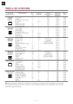 Предварительный просмотр 102 страницы Franke 116.0534.495 Installation And User Manual