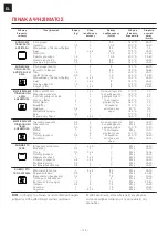 Предварительный просмотр 138 страницы Franke 116.0534.495 Installation And User Manual