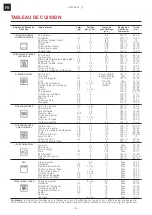 Preview for 44 page of Franke 116.0541.717 Installation And User Manual