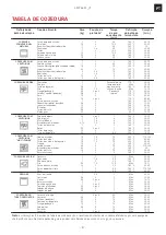 Preview for 91 page of Franke 116.0541.717 Installation And User Manual