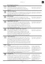 Preview for 103 page of Franke 116.0541.717 Installation And User Manual