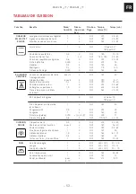 Предварительный просмотр 53 страницы Franke 116.0541.744 Installation And User Manual