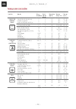 Предварительный просмотр 94 страницы Franke 116.0541.744 Installation And User Manual