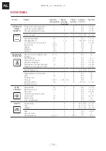 Предварительный просмотр 134 страницы Franke 116.0541.744 Installation And User Manual