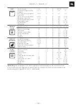 Preview for 135 page of Franke 116.0541.744 Installation And User Manual