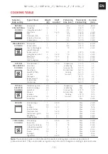 Preview for 13 page of Franke 116.0564.030 Installation And User Manual