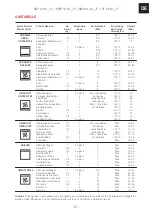 Preview for 31 page of Franke 116.0564.030 Installation And User Manual