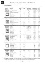 Preview for 120 page of Franke 116.0564.030 Installation And User Manual