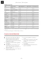 Предварительный просмотр 56 страницы Franke 116.0574.897 Installation And User Manual