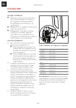 Preview for 90 page of Franke 116.0613.109 Installation And User Manual