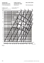 Preview for 30 page of Franke 1221B-10 User Instructions