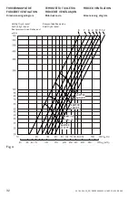 Preview for 32 page of Franke 1221B-10 User Instructions