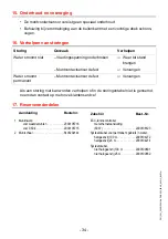 Preview for 34 page of Franke 2000100418 Installation And Operating Instructions Manual