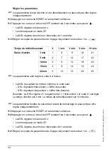 Preview for 40 page of Franke 2000101087 Installation And Operating Instructions Manual