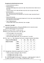 Preview for 77 page of Franke 2000101087 Installation And Operating Instructions Manual