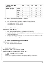 Preview for 83 page of Franke 2000101087 Installation And Operating Instructions Manual