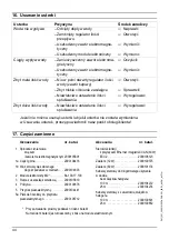 Preview for 44 page of Franke 2000101095 Installation And Operating Instructions Manual