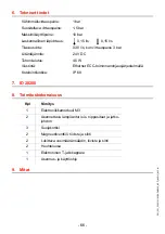 Preview for 66 page of Franke 2000101182 Installation And Operating Instructions Manual