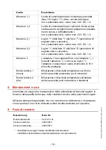 Preview for 14 page of Franke 2000101183 Installation And Operating Instructions Manual