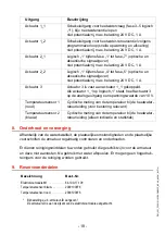 Preview for 18 page of Franke 2000101183 Installation And Operating Instructions Manual