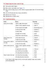 Предварительный просмотр 10 страницы Franke 2000101340 Installation And Operating Instructions Manual