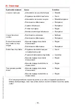 Preview for 19 page of Franke 2000101340 Installation And Operating Instructions Manual