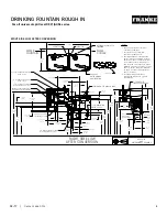 Preview for 4 page of Franke 2000102904 Installation Manual