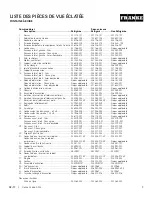 Preview for 15 page of Franke 2000102904 Installation Manual