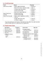 Preview for 9 page of Franke 2000103380 Installation And Operating Instructions Manual