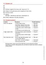 Preview for 16 page of Franke 2000103380 Installation And Operating Instructions Manual