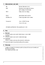 Preview for 4 page of Franke 2000103795 Installation And Operating Instructions Manual