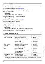 Preview for 48 page of Franke 2000110842 Installation And Operating Instructions Manual