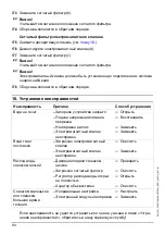 Preview for 94 page of Franke 2000110842 Installation And Operating Instructions Manual