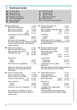 Preview for 2 page of Franke 2030007928 Installation And Operating Instructions Manual