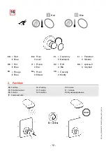 Предварительный просмотр 12 страницы Franke 2030040072 Installation And Operating Instructions Manual