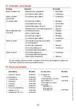 Preview for 42 page of Franke 2030040074 Installation And Operating Instructions Manual