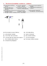 Preview for 31 page of Franke 2030056544 Installation And Operating Instructions Manual