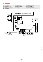 Preview for 19 page of Franke 2030069907 Installation And Operating Instructions Manual