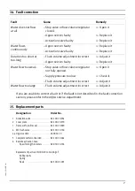 Preview for 7 page of Franke 2608 34 34-R Installation And Operating Instructions Manual