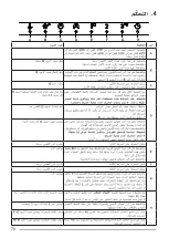 Предварительный просмотр 76 страницы Franke 345.0529.584 User Manual