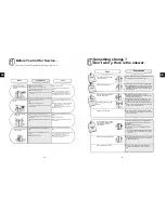 Preview for 21 page of Franke 3590040 FSBS 6001 N ID XS A+ User And Installation Instructions Manual