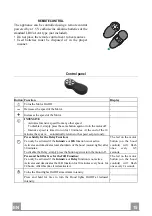 Preview for 15 page of Franke 920754 Instructions For Use And Installation