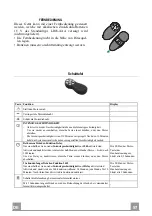 Preview for 57 page of Franke 920754 Instructions For Use And Installation