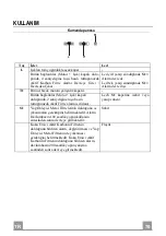 Предварительный просмотр 70 страницы Franke 920754 Instructions For Use And Installation