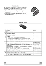 Preview for 71 page of Franke 920754 Instructions For Use And Installation