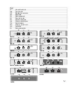 Предварительный просмотр 2 страницы Franke AD72M Instructions For Use And Installation