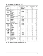 Предварительный просмотр 40 страницы Franke AD72M Instructions For Use And Installation