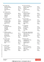 Preview for 7 page of Franke ARTH210 Installation And Operating Instructions Manual