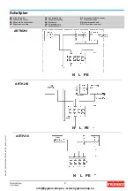 Preview for 9 page of Franke ARTH210 Installation And Operating Instructions Manual